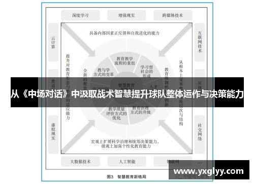 从《中场对话》中汲取战术智慧提升球队整体运作与决策能力