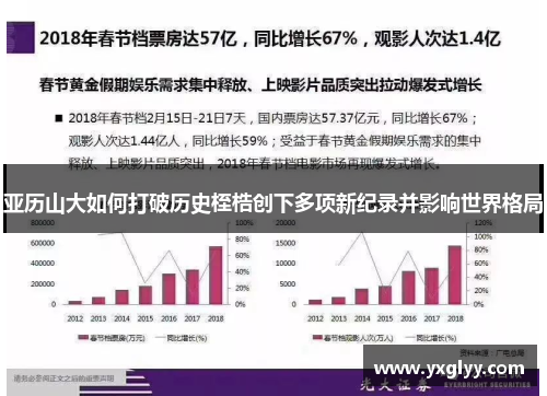 亚历山大如何打破历史桎梏创下多项新纪录并影响世界格局