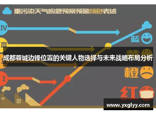 成都蓉城边锋位置的关键人物选择与未来战略布局分析