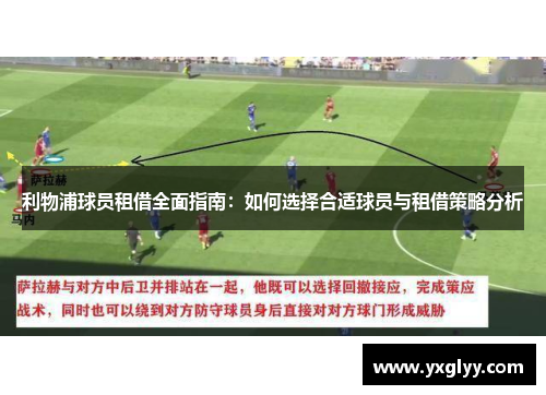 利物浦球员租借全面指南：如何选择合适球员与租借策略分析