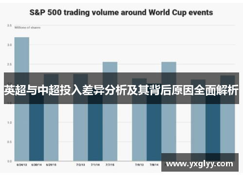 英超与中超投入差异分析及其背后原因全面解析