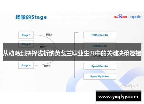 从动荡到抉择浅析纳英戈兰职业生涯中的关键决策逻辑 从动荡到抉择浅析纳英戈兰职业生涯中的关键决策逻辑
