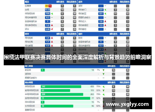 围绕法甲联赛决赛具体时间的全面深度解析与背景趋势前瞻洞察 围绕法甲联赛决赛具体时间的全面深度解析与背景趋势前瞻洞察