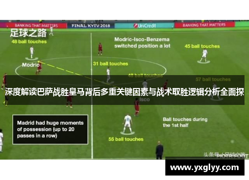 深度解读巴萨战胜皇马背后多重关键因素与战术取胜逻辑分析全面探