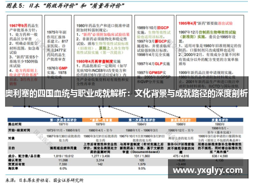 奥利塞的四国血统与职业成就解析：文化背景与成就路径的深度剖析
